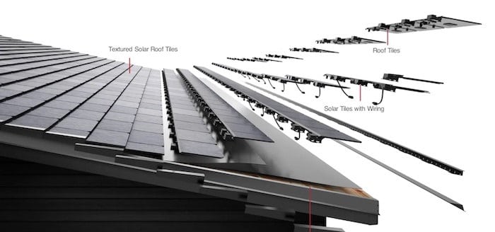 Tesla-Roof-Solar-Tiles_florida Fully integrated solar enhances roof and solar tile strength